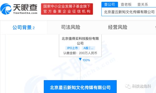 什么值得買成立北京星云新知公司，拓展企業(yè)形象策劃與經(jīng)濟信息咨詢業(yè)務